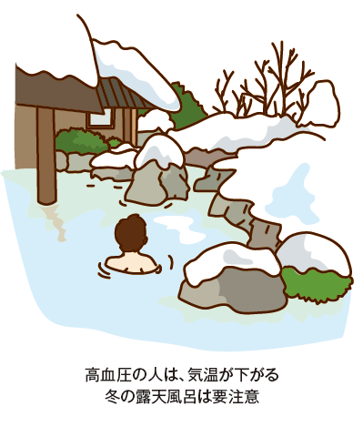 高血圧の人は、気温が下がる冬の露天風呂は要注意